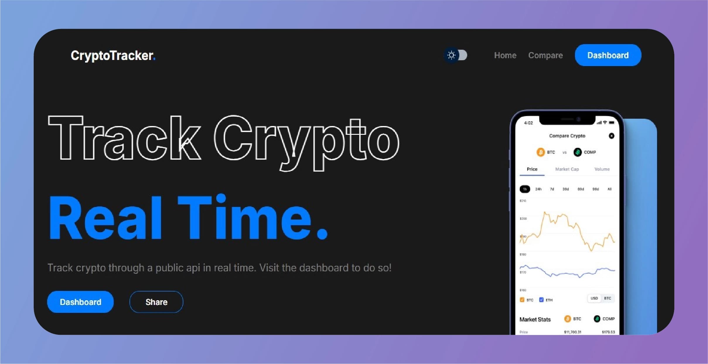 Crypto Tracker Dashboard
